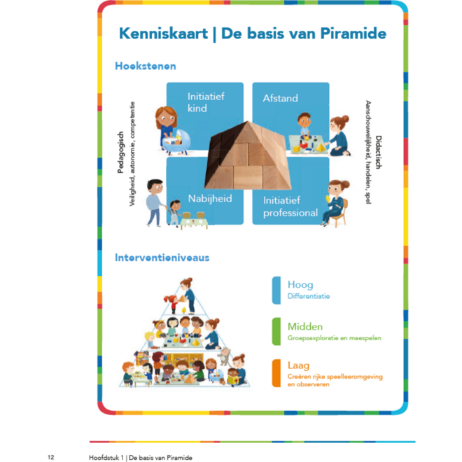Speels en wijs met Piramide